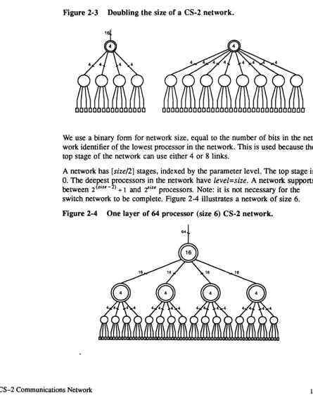 Figure 2-3 Doubling the size of a CS-2 network. 