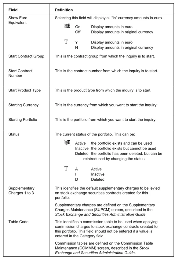 Table Code  This identifies a commission table to be used when applying  commission charges to stock exchange contracts created for  this portfolio