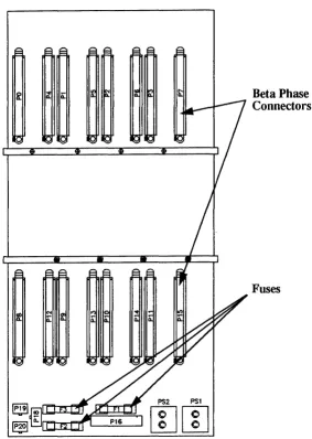 Figure 3-3 The MK520 Switch Module Backplane (not user serviceable) 