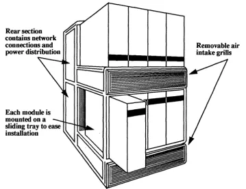 Figure 1-1 A Single Bay 