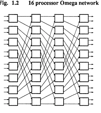 Fig. 1.1 