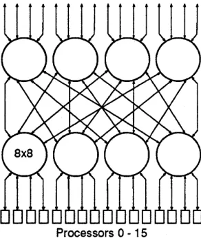Fig. 2.1 