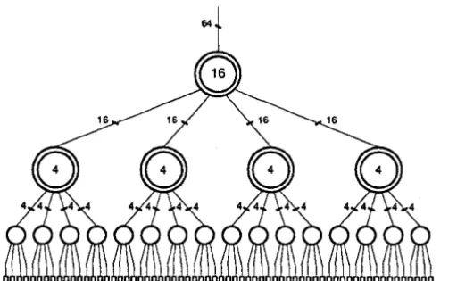 Fig. 2.3 