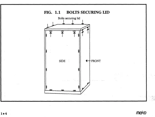 FIG. 1.1 
