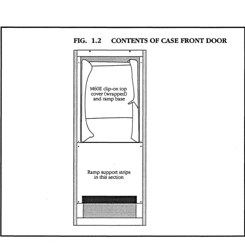 FIG. 1.2 
