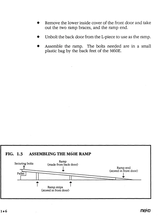 FIG. 1.3 