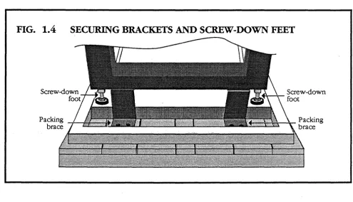 FIG. 1.4 