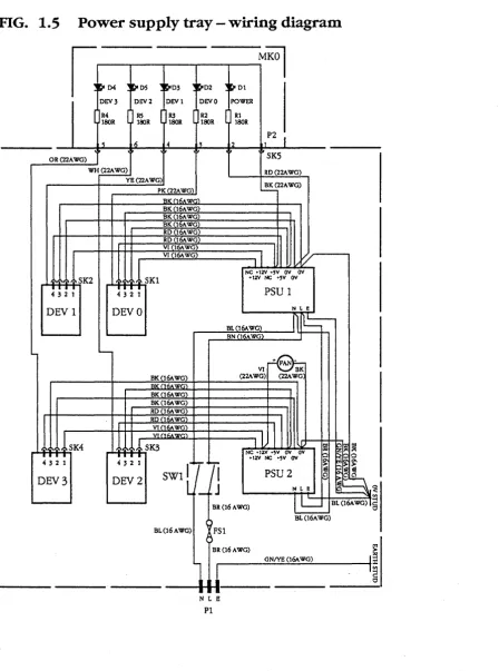 FIG. 1.5 