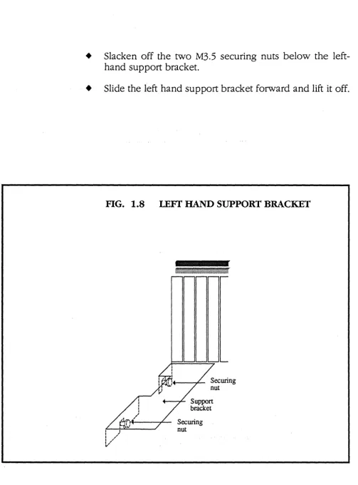 FIG. 1.8 