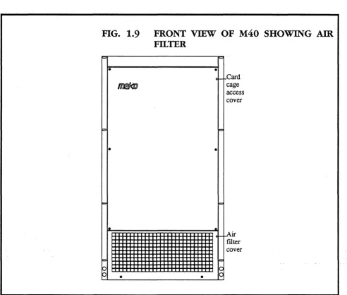 FIG. 1.9 