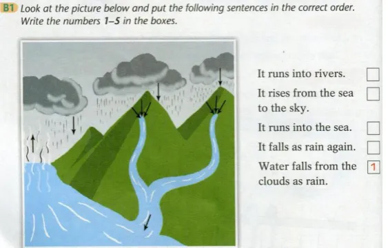 Figure 5: Example of “image & text independent” [from  English Year 7 (2nd Volume), Unit 5, p.58]  