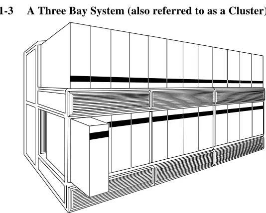 Figure 1-3A Three Bay System (also referred to as a Cluster)