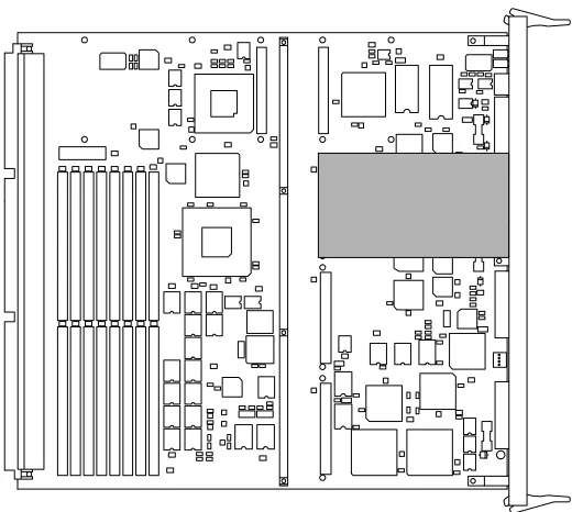 Figure 3-3Position of SBus Module 0