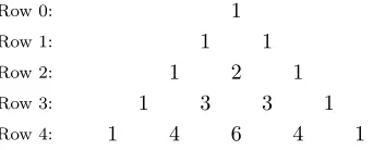 Figure 4. Pascal’s triangle up to forth row, sequence A007318 in OEIS, [3], [14].