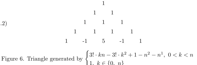 Figure 6. Triangle generated by