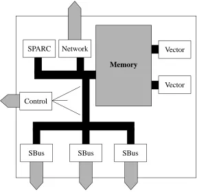 Figure 1-1MK403 Board Overview