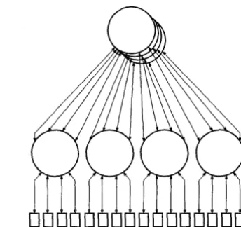 Figure 2-2 One layer of a 16 processor CS-2 network drawn as a fat tree. 