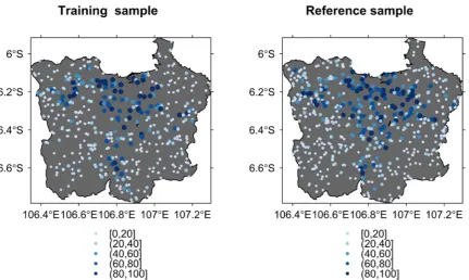 Fig. 1. The spatial distribution of the training (left) and reference (right) sample of fractional impervious surface area (%) in the Jakarta metropolitan area,Indonesia.