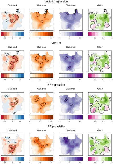 Fig. 5. Spatial distributions of GW msd, GW mae, GW rmse, and GWregression, and class probability of RF classi r for fractional impervious surface area predicted from logistic regression, MaxEnt, RFﬁers for study 1