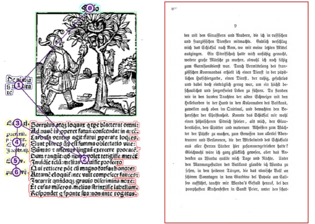 Figure 5. Left: a LAREX segmentation output consisting of an image (green), running text (red),marginalia (yellow), image caption (blue), and the page number or folio identiﬁer (cyan), as well as thereading order