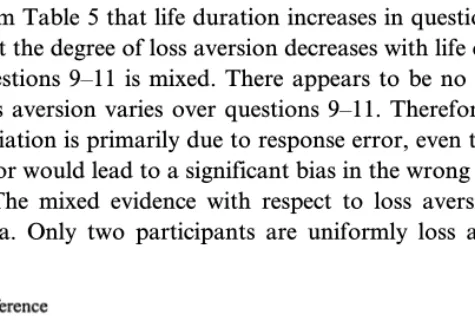FIG. 4. Pure tests ofloss aversion in the migraine questions.