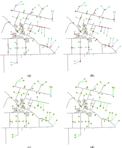 Figure( green dots represent points given, a blue dash in (and its nearest vertex/position on the network, green lines in (red circles mark the representative vertices