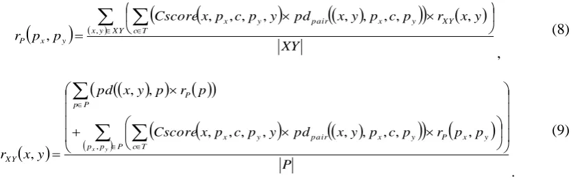 Table 2: Equations of three cases for extracting patterns and term pairs. 