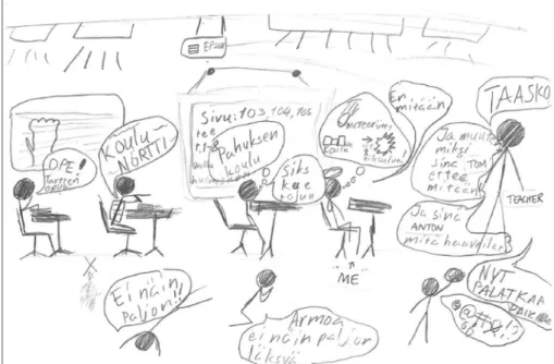 Fig. 4 Example of a drawing where the teacher is shouting and embarrassing a pupil from Helen ’s fifth grade class