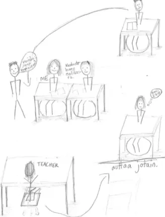 Fig. 1 Example of a drawing where the pupils help each other from Claire ’s fifth grade class