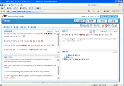 Figure 1: Main Window of Korean-English MT System  