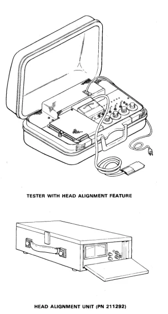 FIGURE A-1. HEAD ALIGNMENT UNITS 