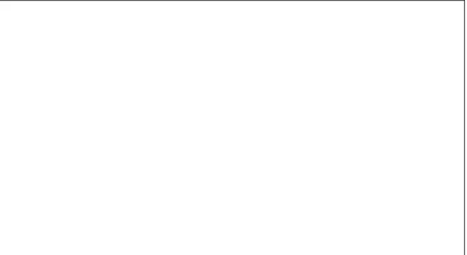 Diagram of seating arrangement from the focus group: 
