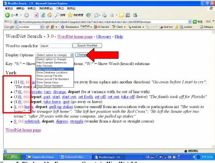 Figure 2: Displayed by Frequency Counts in WordNet 3.0  