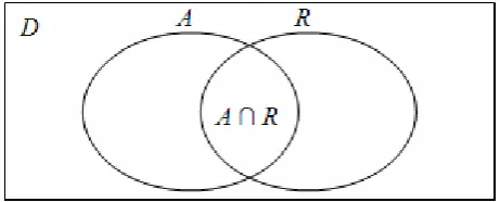 Figure 3: Out-of-place Computation9.  