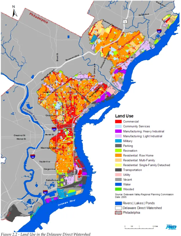 Figure 2.2 - Land Use in the Delaware Direct Watershed  Source: PWD 