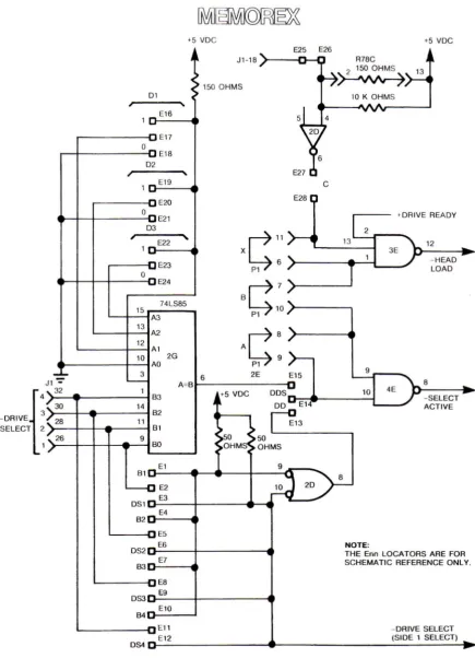 FIGURE U. DRIVE SELECTION (ENCODED) CIRCUITRY 