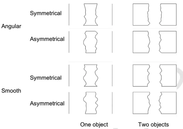 Figure 9.Experiment 3: Examples of the stimuli: On the top, angular stimuli, and on the bottom, smoothstimuli