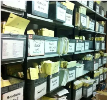 Figure 5.2: Storage at CCF 