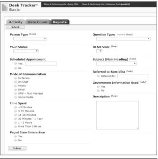Figure 4. Desk Tracker Activity Form