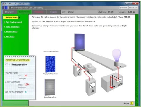 Figure 2: Computer simulation of physical experiment. 