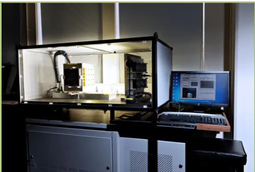 Figure 5: The working PV remote laboratory. 