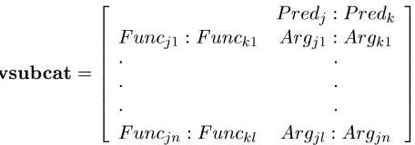 Figure 4 shows some examples extracted by applying the proposed method.