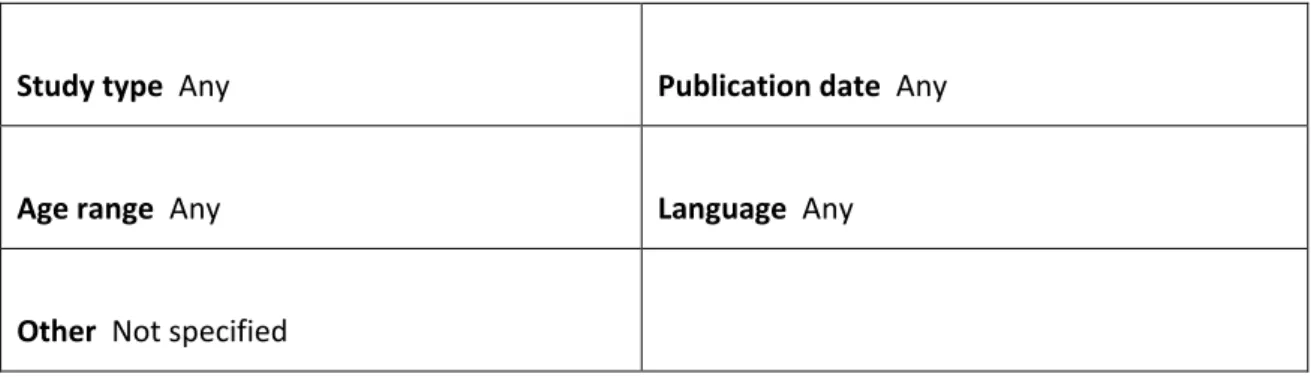 Table 3.3 Key to search term wildcard and truncation symbols for EBSCO  Host 