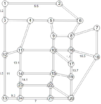Figure 3. NSS values obtained during 30 iterations of PSO and Frank-Wolfe algorithms. 