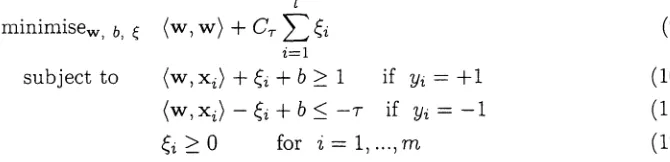 Figure 1 are representative of the whole dataset, and hence the maximal margin classifier learnedfrom the training set has good generalisation capability