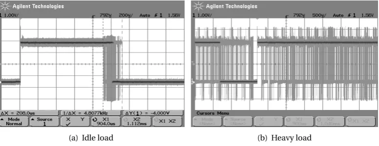 FIGURE 4.6 - Timing test of gCSP and CT