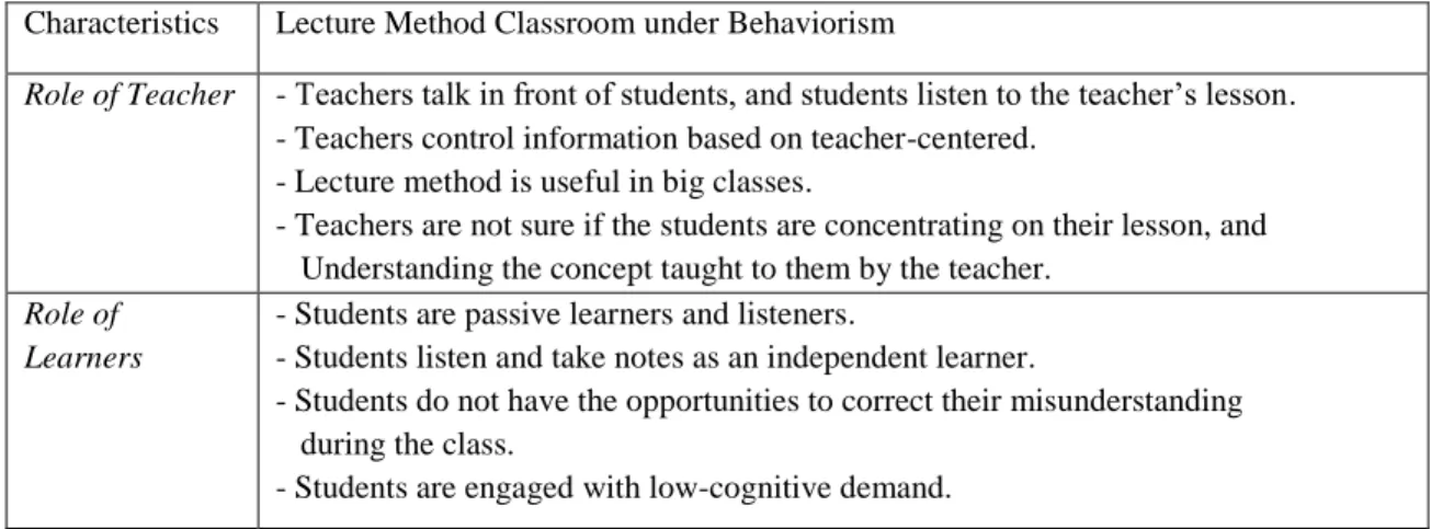 Table 3. Characteristics of teacher and students in lecture method  Characteristics  Lecture Method Classroom under Behaviorism 