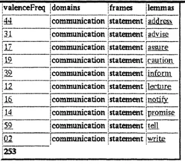 Figure 6: Lecture Sense 2