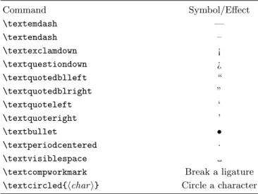 TABLE I. L A TEX 2ε font commands Text Fonts