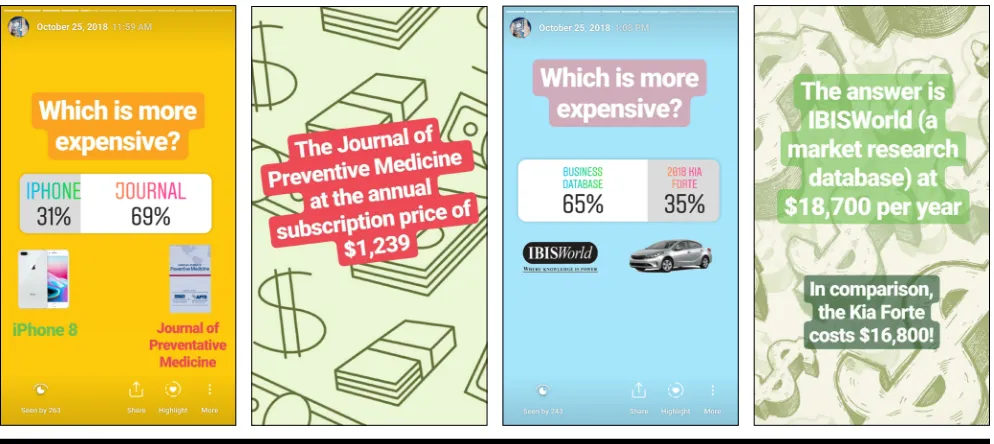 Figure 6. Interactive elements of the open access Instagram Story learning module. Credit: @ssulibrary